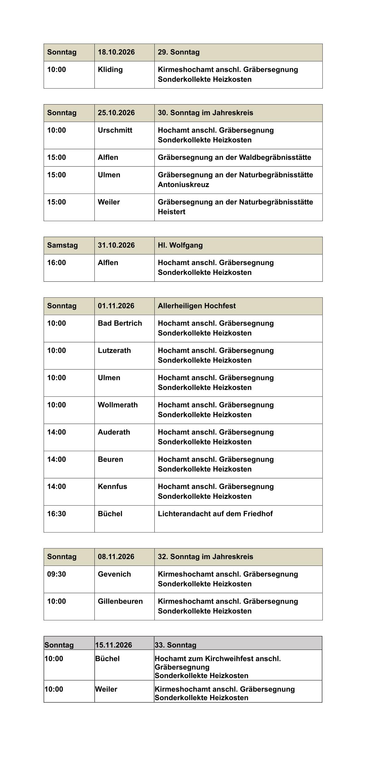 Gräbersegungen_Termine 2026 (c) Pfarrei Hl. Elisabeth zwischen Endert und Üß Termine Gräbersegung